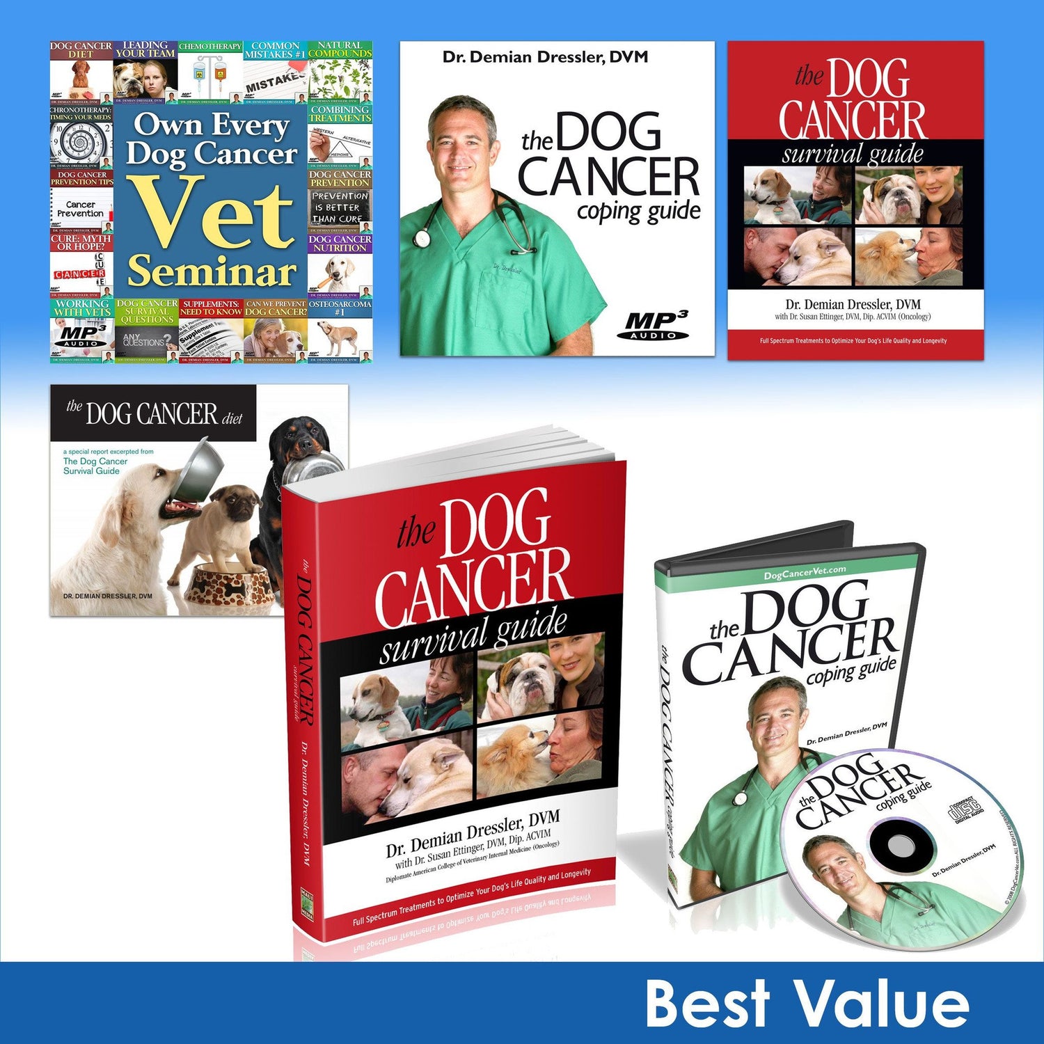 Product Bundles